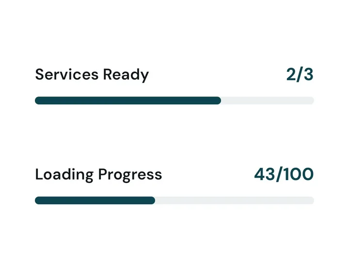Progress card component
